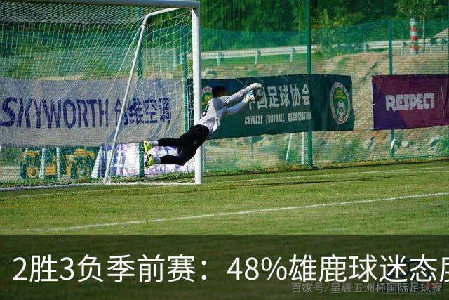 2胜3负季前赛：48%雄鹿球迷态度没变，38%更悲观