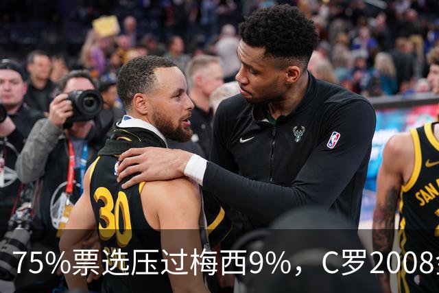 75%票选压过梅西9%，C罗2008金球奖获评历史最佳